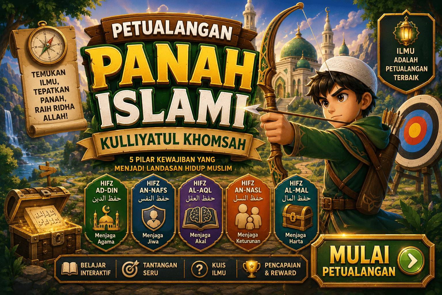 Petualangan Panah Islami: Kulliyatul Khomsah